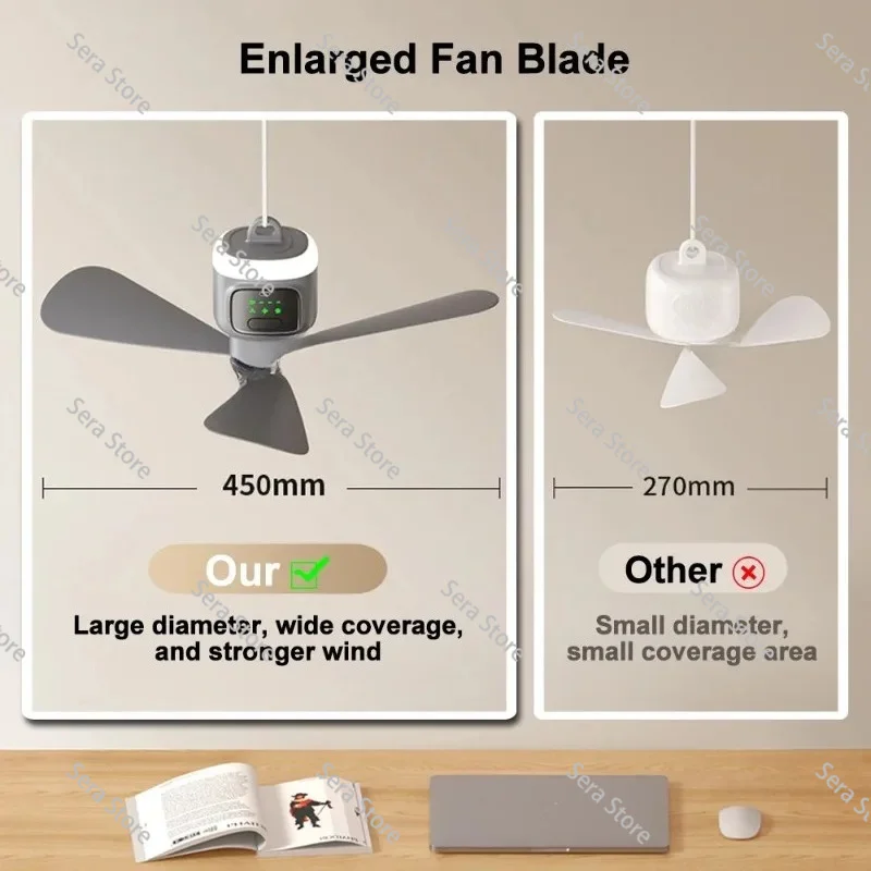 12000mAh Portable Ceiling Fans Outdoor Camping Fan Tent Air Circulator Cooler Rechargeable Electric Fan Remote Control LED Light