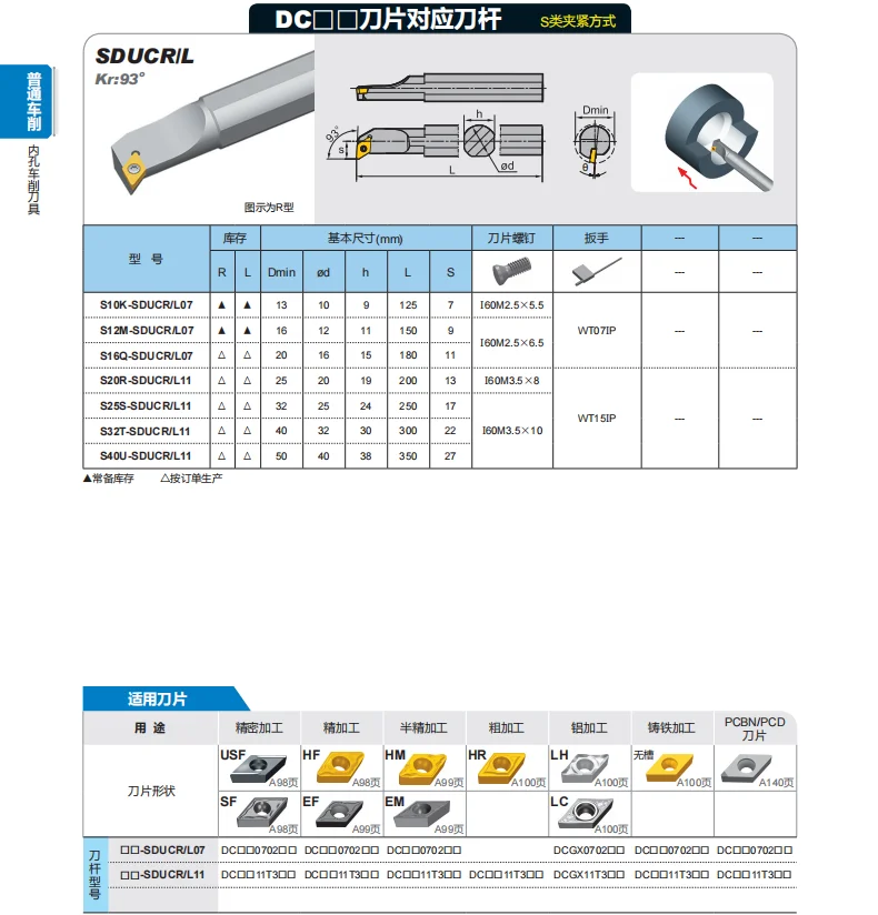 Ferramenta de torneamento interno, ferramenta de torneamento interno para DC S10K-SDUCR07 S10M-SDUCR07 S10M-SDUCR07 S10M-SDUCL07 ZCC.CT, 1Pc