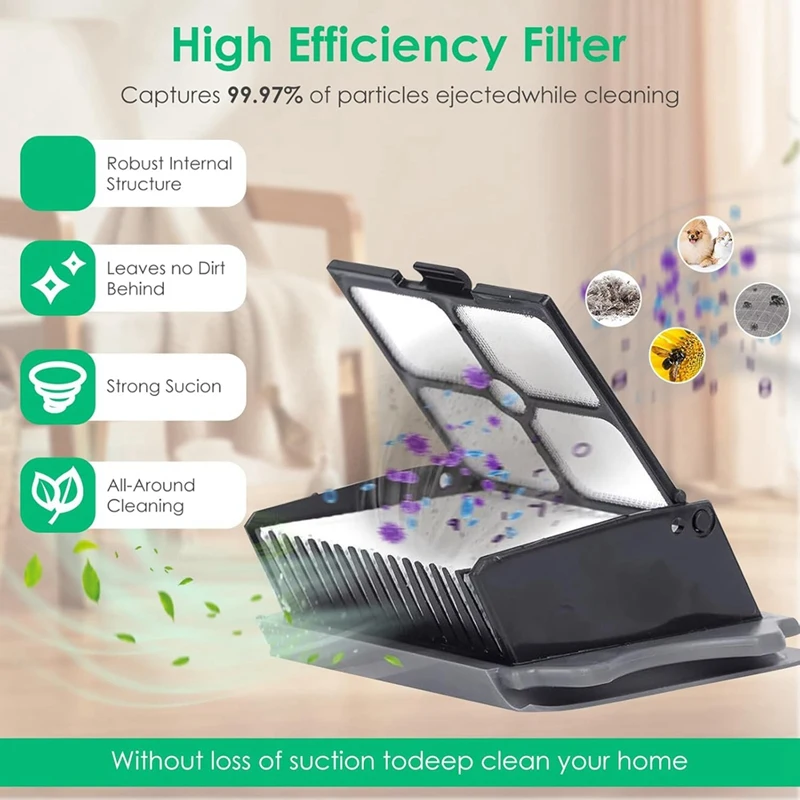 GTBL HEPA Filters Replacement For Tineco Ifloor 3, Floor One S3, Floor One S5, Floor One S5 Pro Cordless Wet Dry Vacuum Parts