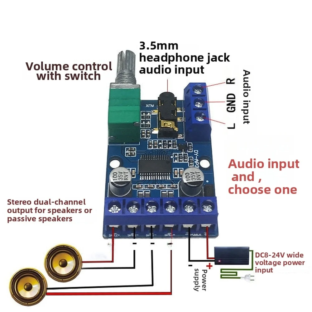 Digital Stereo Audio Board TPA3110 for For MINI Kits 30Wx2 Dual Channel DC 8-24V Input 4.55x3.2x1.5cm Compact PCB