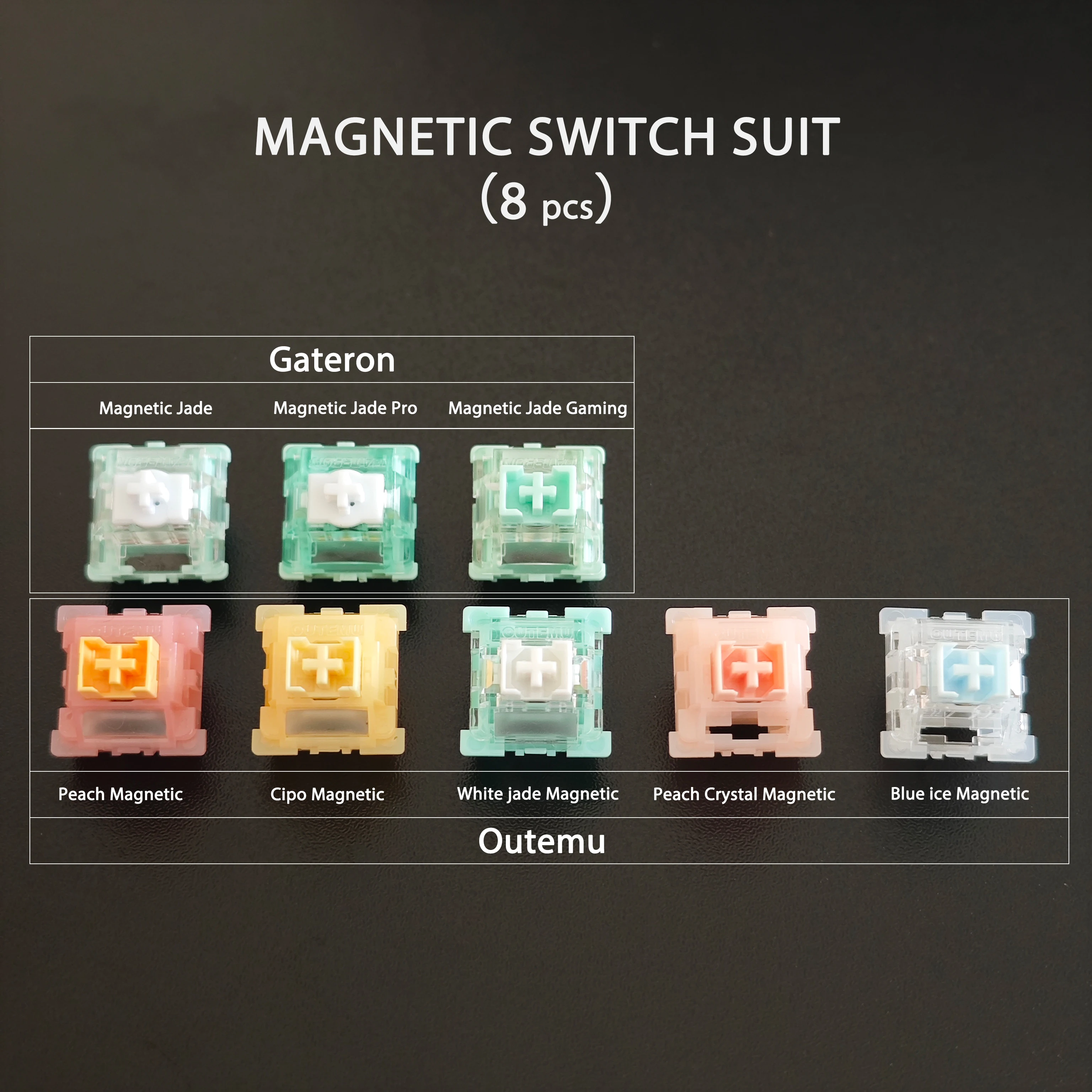 Outemu Gateron Kailh Schalter-Tester Multi-Marken-Erlebnispaket für Mechanische Tastaturen Magnetische Tastaturen Low-Profile-Schalter