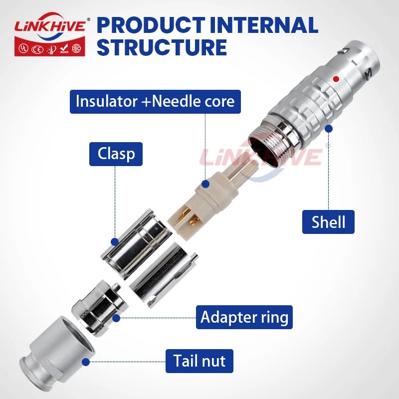 LINKHIVE Custom Circular Push Pull Self-latching Connectors Compatible with LEMO/ODU/FISCHER