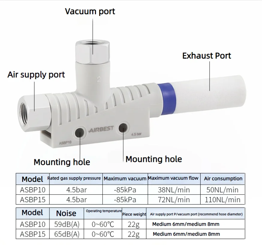 AIRBEST Mini Pneumatic Negative Pressure Vacuum Generator ASBP10-G2-SDA/ASBP15-G2-SDA