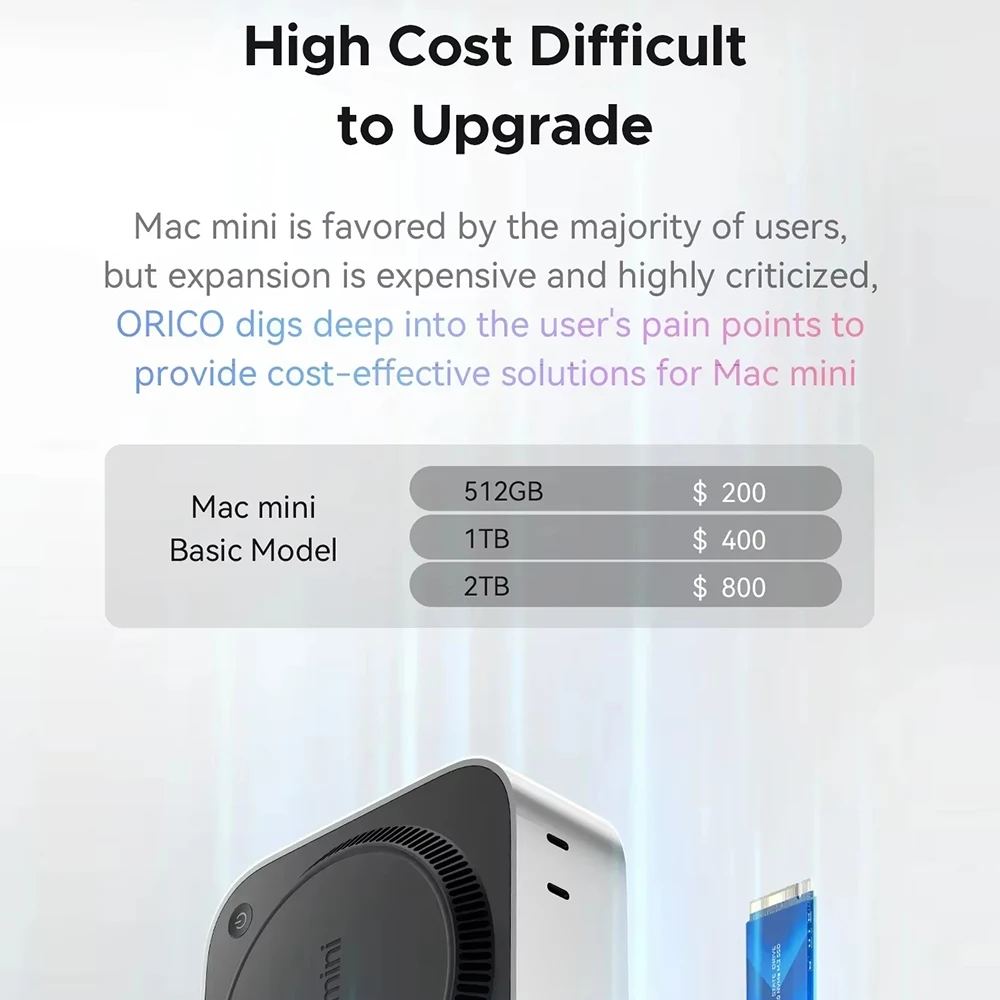 توسيع ORICO USB HUB MiniDock لمحطة إرساء Mini M4&M4 Pro USB3.2 Gen2 Type C مع خيارات 4T 2T 1T M.2 NVME SSD