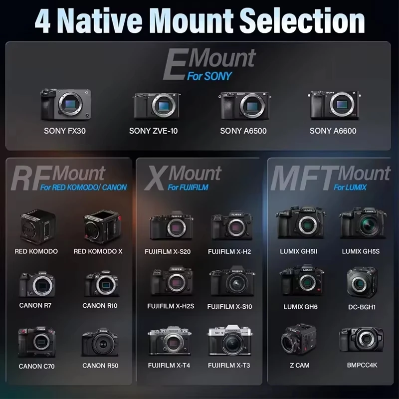 SIRUI ليلة ووكر 24 مللي متر 35 مللي متر 55 مللي متر T1.2 16 مللي متر 75 مللي متر S35 MF فتحة كبيرة Cine عدسة لسوني E Fuji X Lumix MFT كانون RF كاميرات #6