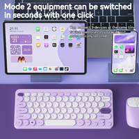 2.4G Wireless Keyboard and Mouse Kit Mini Sets Combos Desktop Rechargeable for iPad PC Cell Phone Tablet Laptop Mouse Keypad