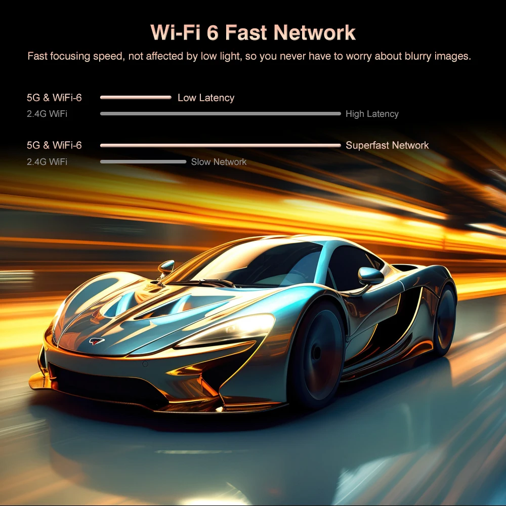 Touyinger H7 Autofocus Projector Full HD 1080P Outdoor Projector Wi-Fi Portable H6 Pro update version Projector LED Home Theater