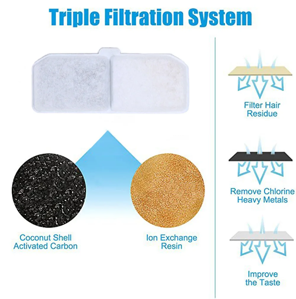 5/8/12 Pcs Cat Drinker Replacement Activated Carbon Filter Rectangular Pet Dog Waterer Cartridge Filter