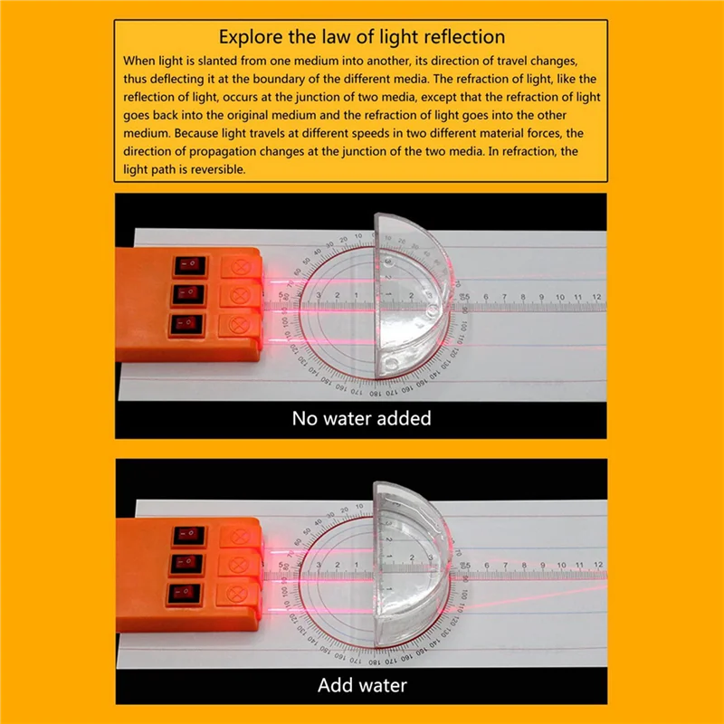 

Physics Lab Equipment Tools Set Physical Optical Teaching Optical Lens Pinhole Imaging Optics Science Experiment Accessories