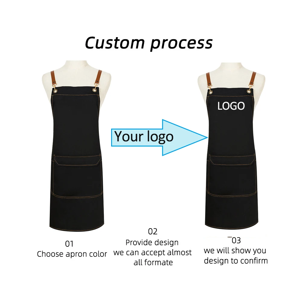 logo processing fee special link