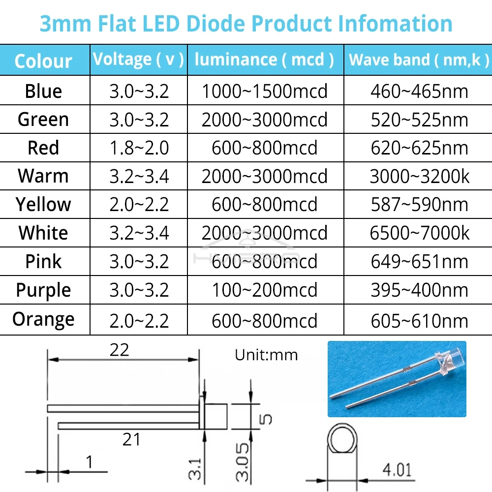 100Pcs F3 3mm 2pins Flat Emitting Diodes Lamp Ultra Bright LED Bulbs White Red Yellow Blue Green Pink Diode Led Wide Angle Light image 5