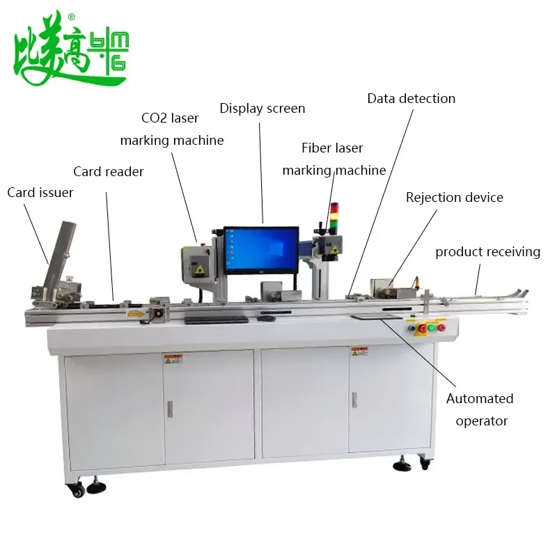 Fully Automatic RFID Card Encoding & Sorting Machine, 6000 Pcs/h High-Speed for Access Control & Membership Cards