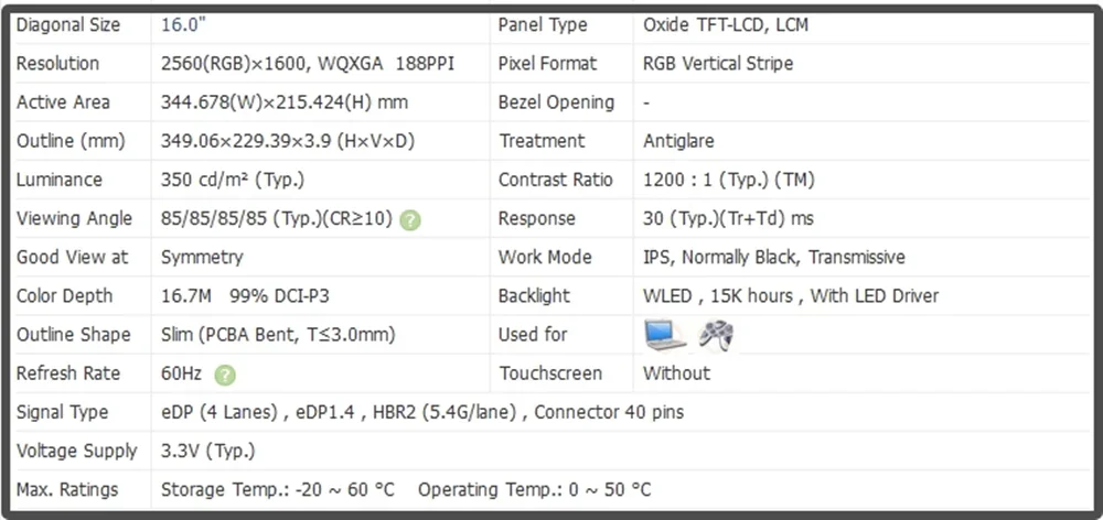 LP160WQ1-SPB2 LP160WQ1 SPB2 16,0-дюймовый ЖК-экран для ноутбука IPS-панель QHD 2560x1600 EDP 40 контактов 60 Гц без сенсорного экрана