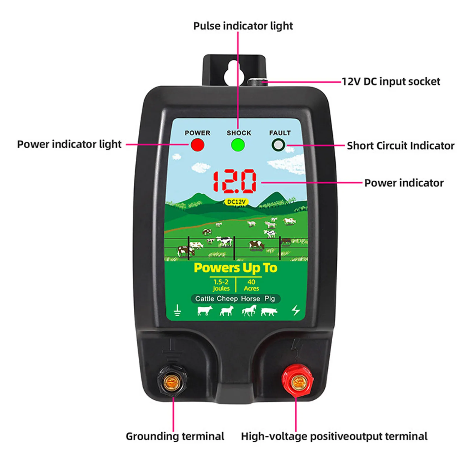 نطاق سياج كهربائي بمدى 10 كجم - يعمل بالطاقة الشمسية/البطارية/التيار المتردد للماشية/الخيول مع تصميم مقاوم للماء وردع النبض الآمن