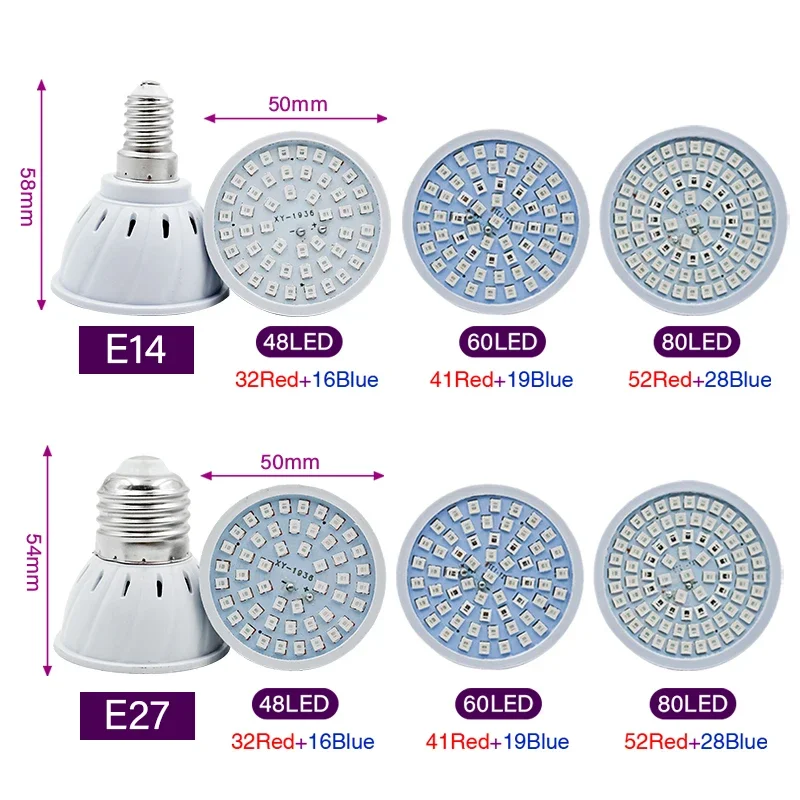 실내 묘목 꽃 텐트용 식물 조명, 전체 스펙트럼 LED 성장 전구, E27, E14, MR16, GU10 식물 조명, 220V, 10 개/로트