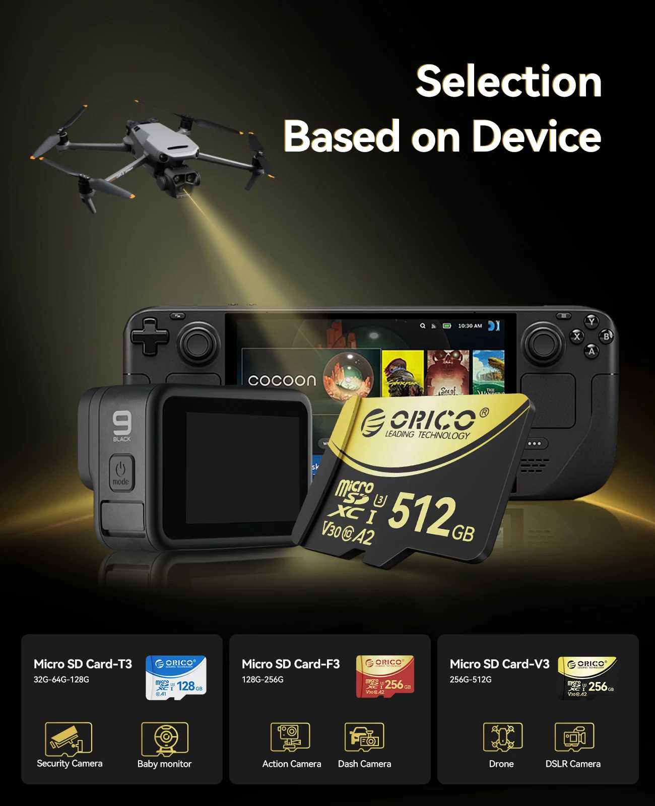 ORICO 256 GB 512 GB TF-Speicherkarte bis zu 180 MB/s Micro-SD-Karte Full HD 4K UHD C10 U3 V30 A2 für GoPRO DJI Drone Storage SD-Karte