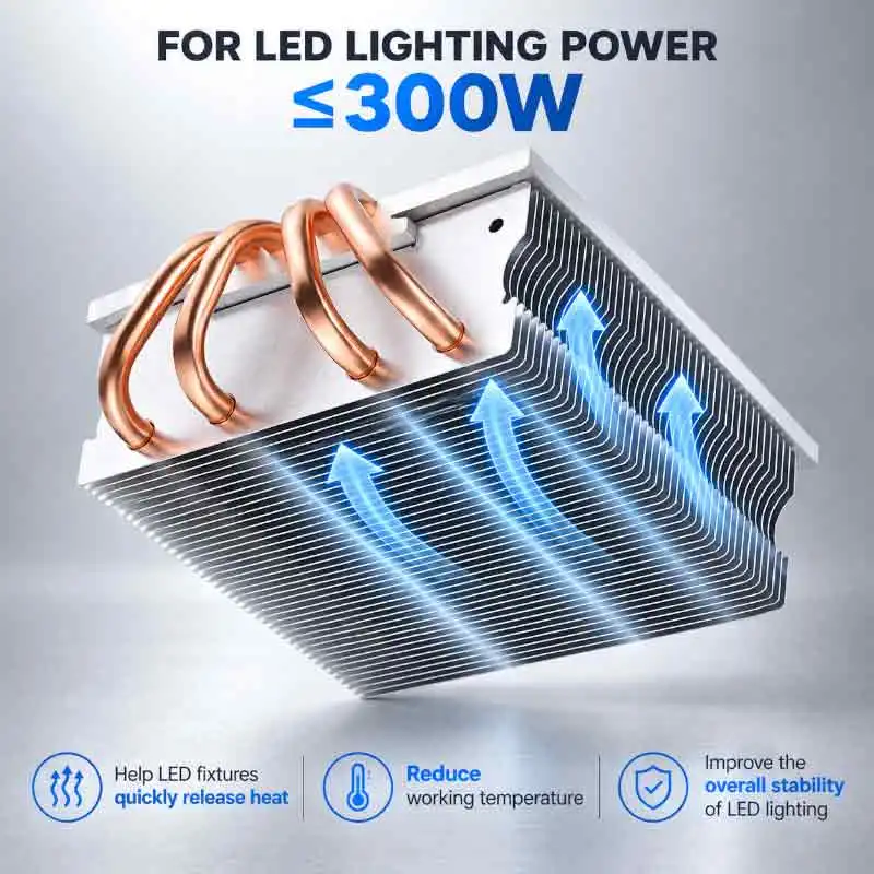 LED Light Heat Sink ≤300W Heat Pipe Radiator Extend Lamp Life Stable Cooling for Semiconductor Fish Tank LED & Refrigerator Lamp