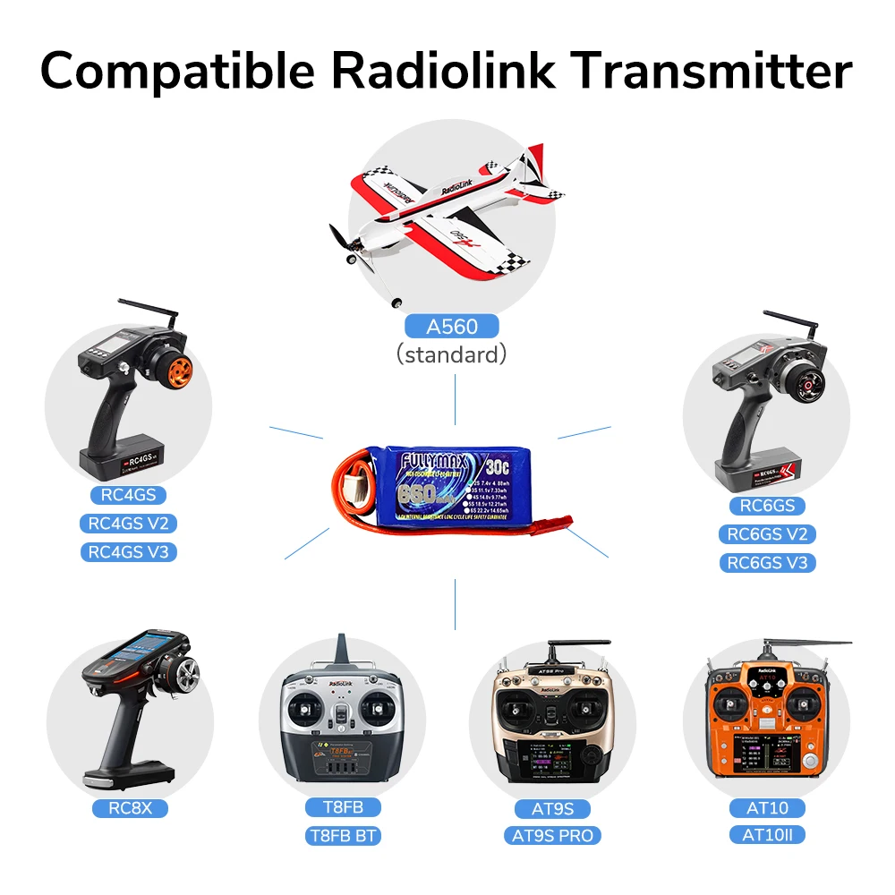 Radiolink 1700mAH 2S Battery for Transmitters RC8X & FULLYMAX 7.4V 2S 600mAh Lipo JST Connector for Radiolink A560 Fixed Wing