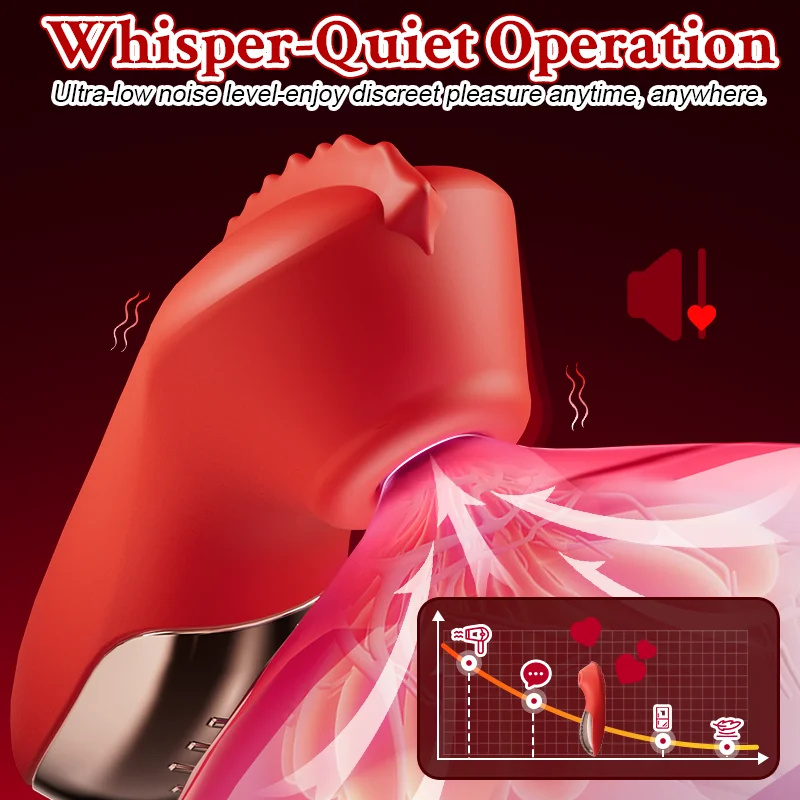 Vibrator Sex Toy Adult Toys for Women Suction and Clitoral Stimulation Vibrator Vibrating Sexual Pleasure Stimulation Vibrators view 3