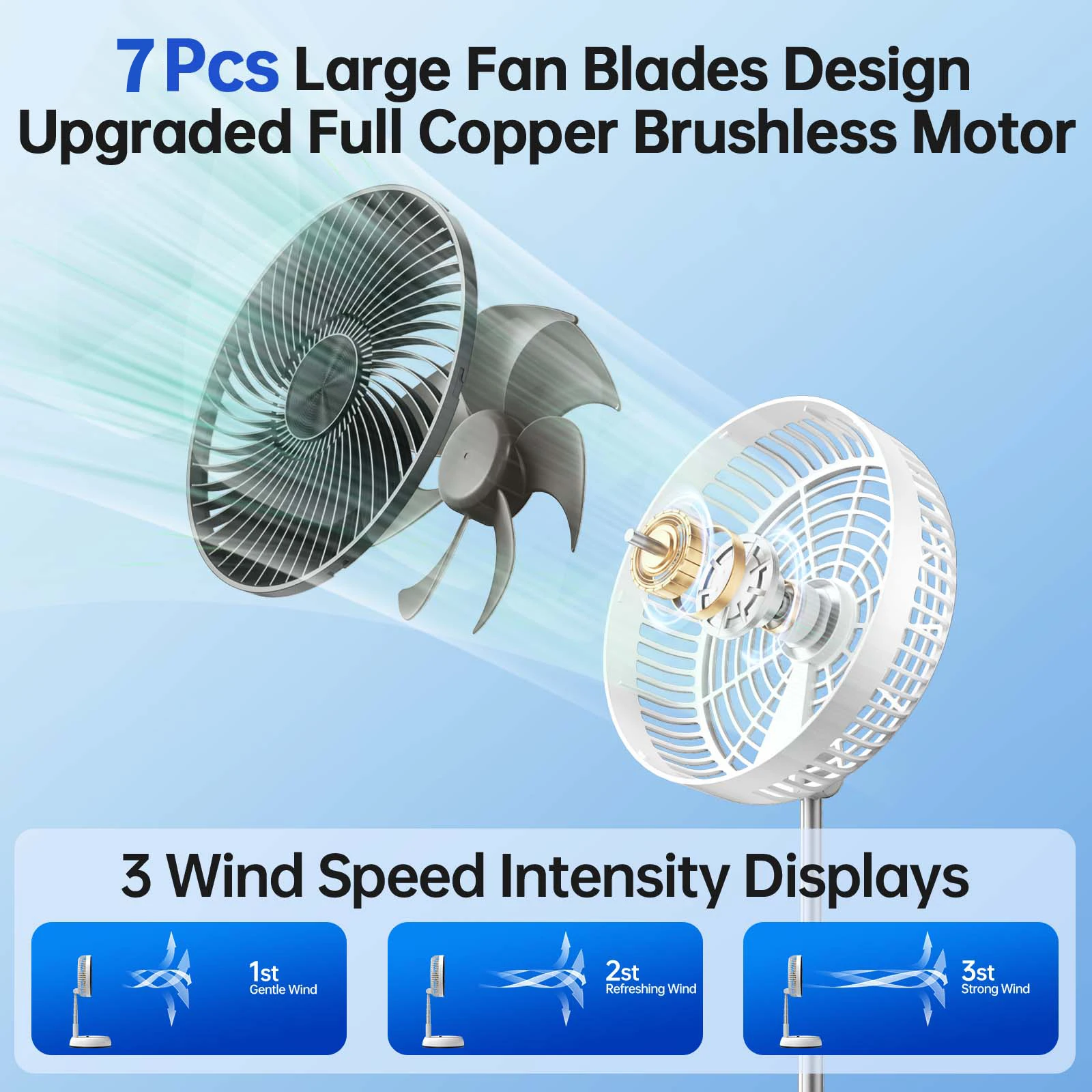 リモコン付き屋外折りたたみ式伸縮アルミ合金ファン、タイマー付き首振り機能付き家庭用オフィスファン、静音卓上/フロアファン、7200mAhファン