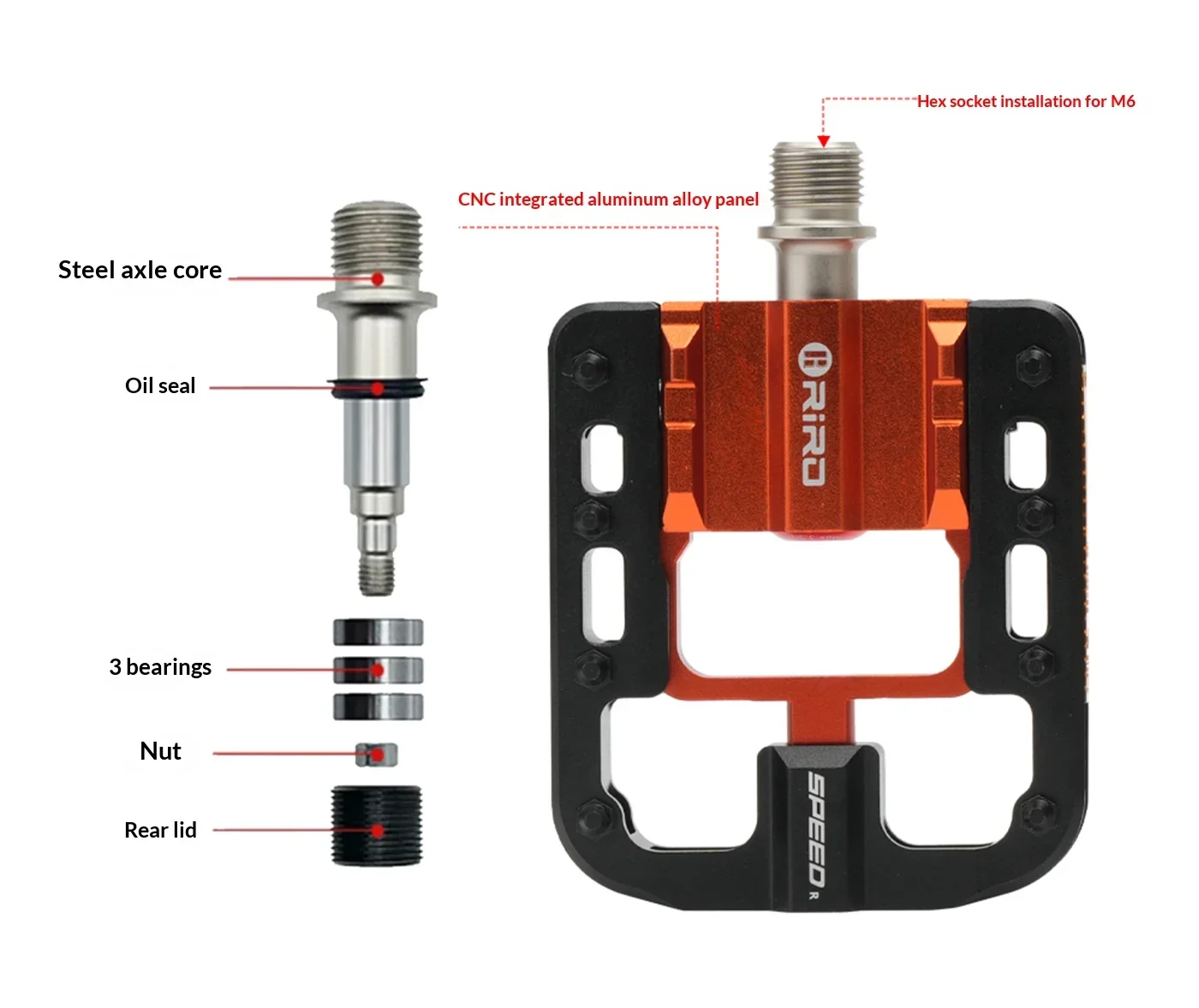 RIRO Faltbare Fahrradpedale 3 Lager Aluminiumlegierung Rutschfest Reflektierend Schnellfalt-Pedal 9/16" Universal für Rennrad- und MTB-Teile – Detail 8
