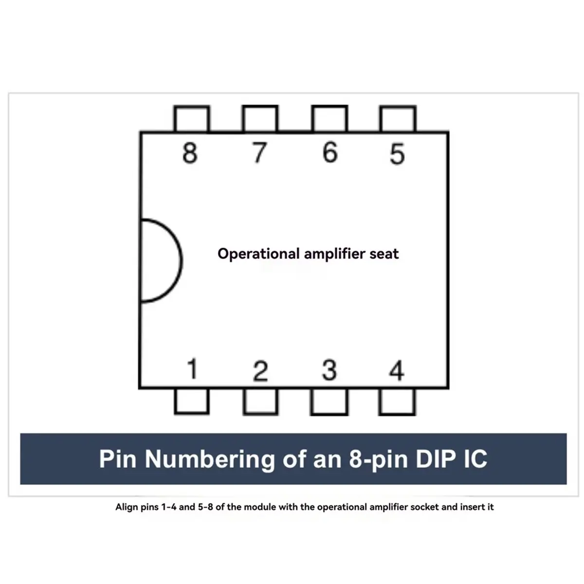 update. OPA1656 Dual Op Amp 100mA High Current JFET Field Effect Transistor Low Noise Dual Operational Amplifier, SMD to DIP