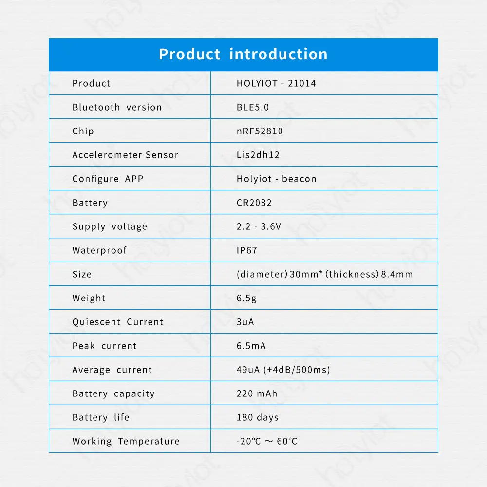 Holyiot nRF52810 etiqueta de farol com sensor acelerômetro BLE 5.0 Bluetooth Módulo de baixo consumo de energia eddystone ibeacon