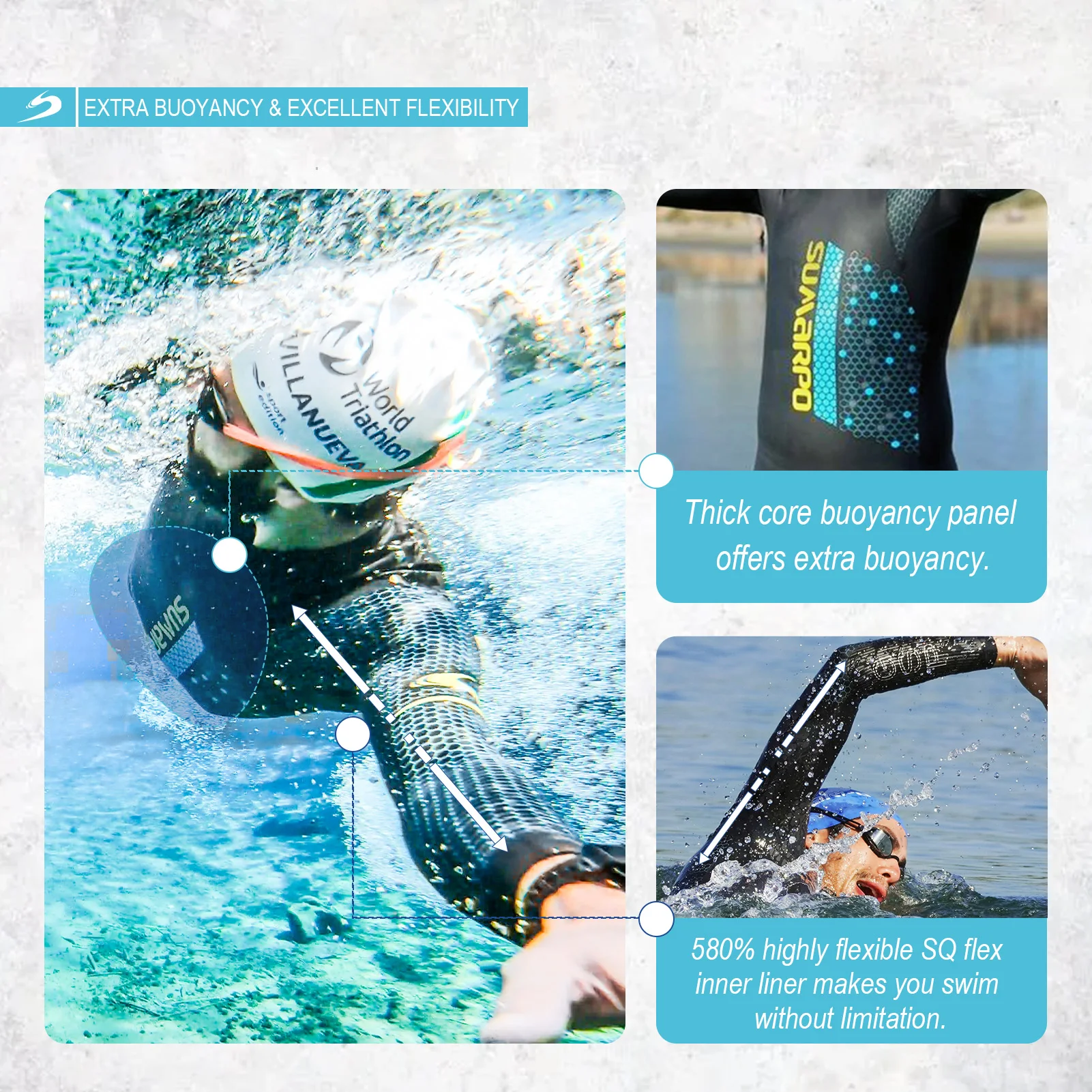 SUMARPO Men Triathlon Wetsuits for Open Water Swimming, 4/2mm Yamamoto Neoprene