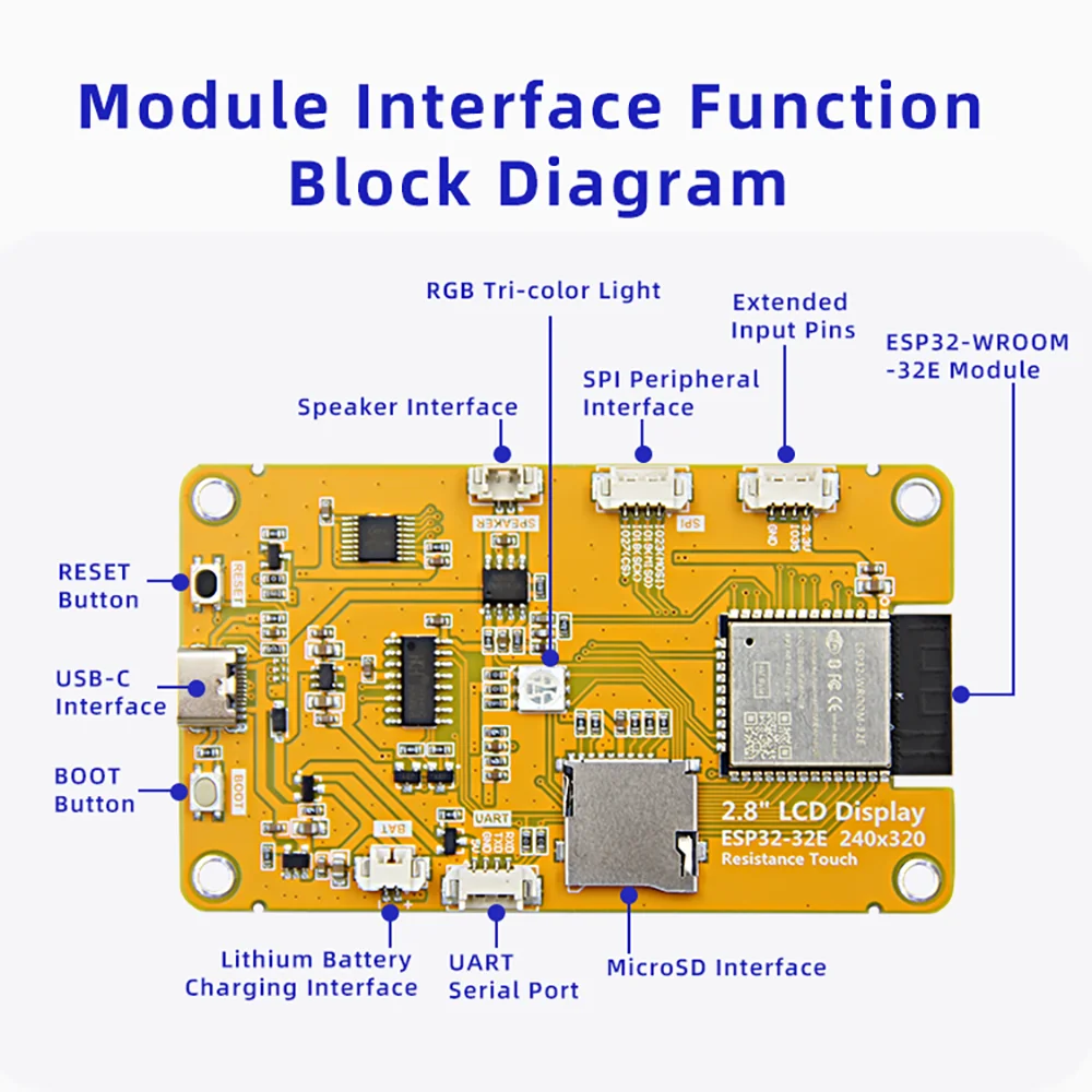 ESP 32 16M Arduino LEVEL Wifi Bluetooth Development Board 2.8