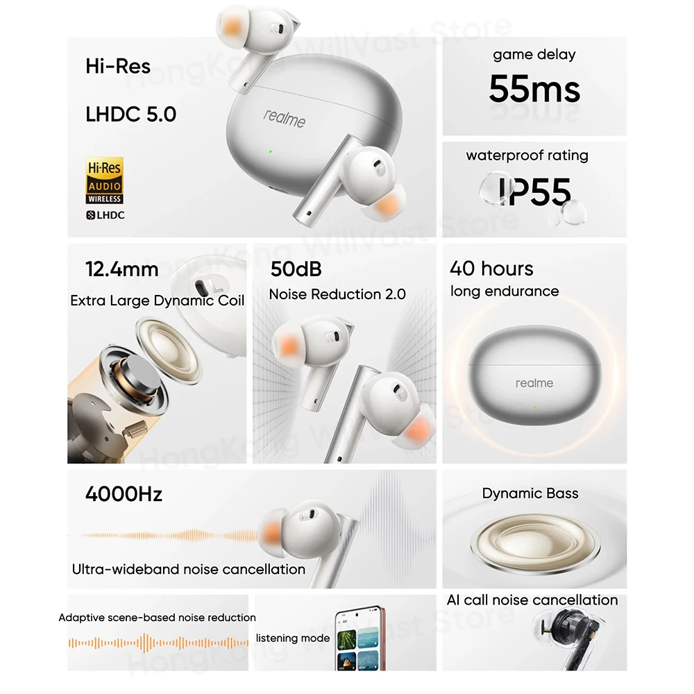 New realme buds Air 6 TWS Earphone Hi-Res LHDC 5.0 Active Noise Reduction Wireless Headphone Bluetooth 5.3 IP55