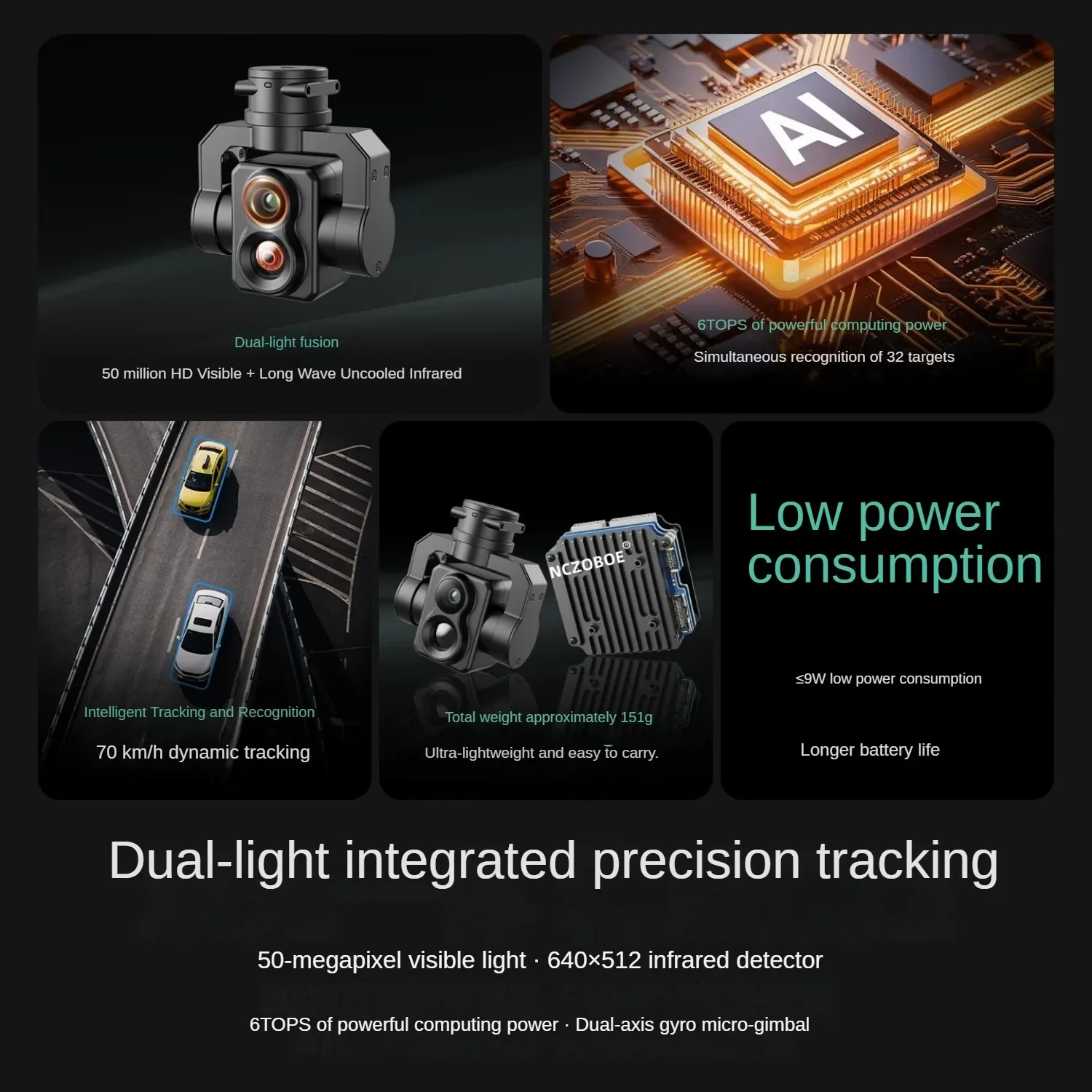 NCZOBOE AI FPV Thermal Imaging  Control Protocol for Target Recognition Tracking FPV Drones FPV AI Camera Module