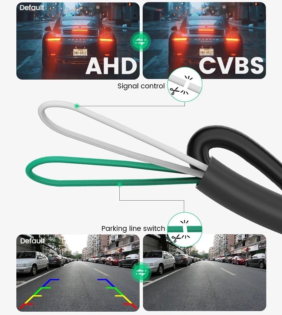 150 ângulo de visão amplo ahd1080p alça interruptor câmera de visão traseira do carro universal para todos os carros