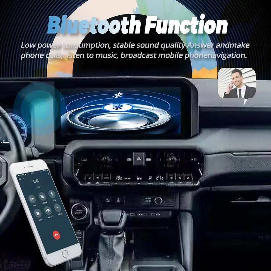 12.3inch Screen Android For Toyota Prado LC250 2024 Stereo Car GPS Wireless Carplay Navigation Multimedia Video Player Autoradio