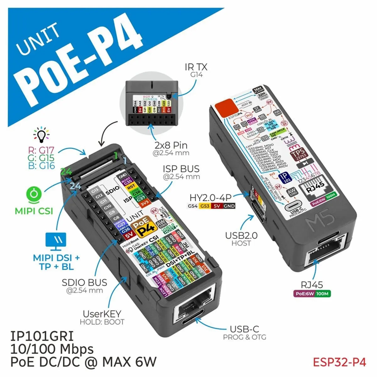 Unit PoE-P4 with -P4 PoE Ethernet Embedded Controller IP101GRI Ethernet PHY Support 10/100 Mbps Communication