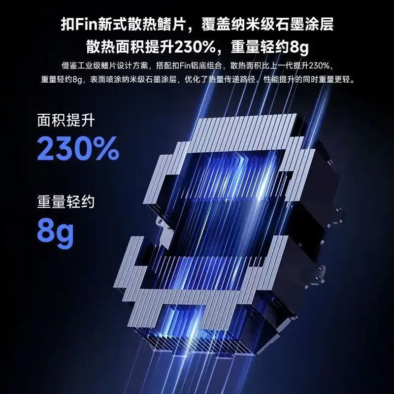 Black Shark 5Pro Ra…