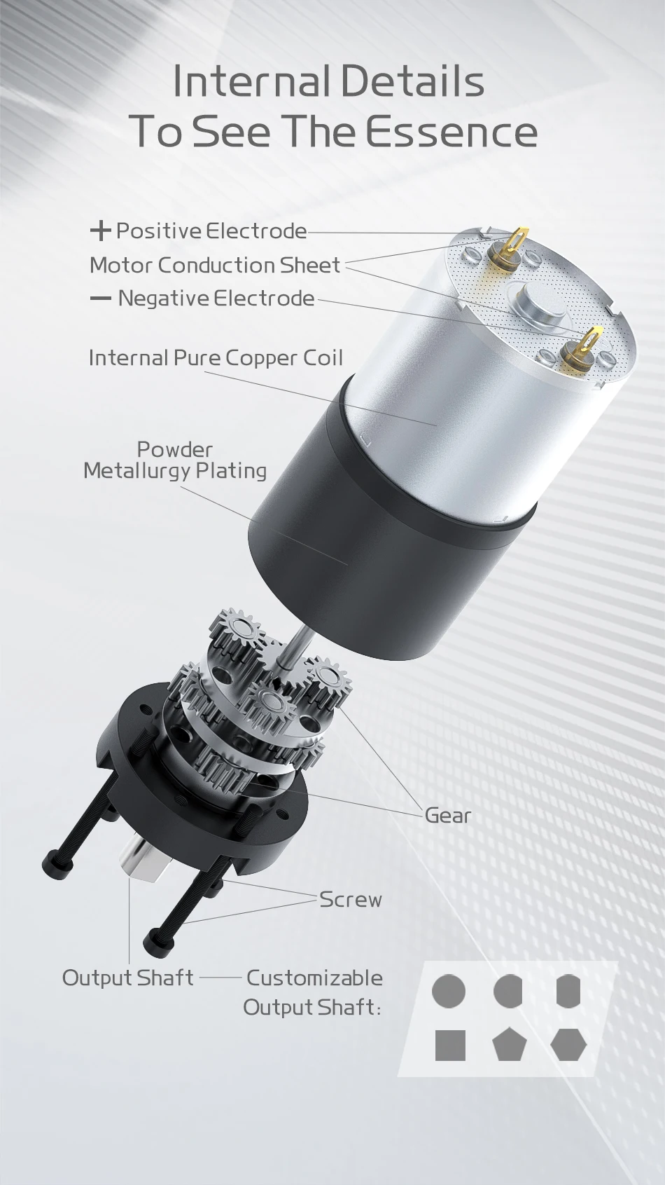 36GP-3530 Planetengetriebemotor DC 12V/24V Einstellbare Geschwindigkeit ​ ​ 8 U/min ~ 1621 U/min Micro-Gleichstrom-Bürstenmotor mit hohem Drehmoment – Detail 8