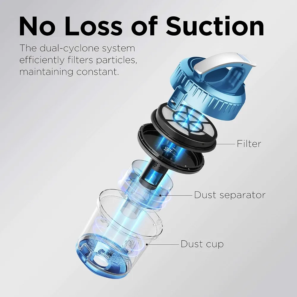 WhirlWind Bagless Canister 2.5L Vacuum Cleaner, Lightweight Vac for Carpets and Hard Floors, NEN110A, Blue