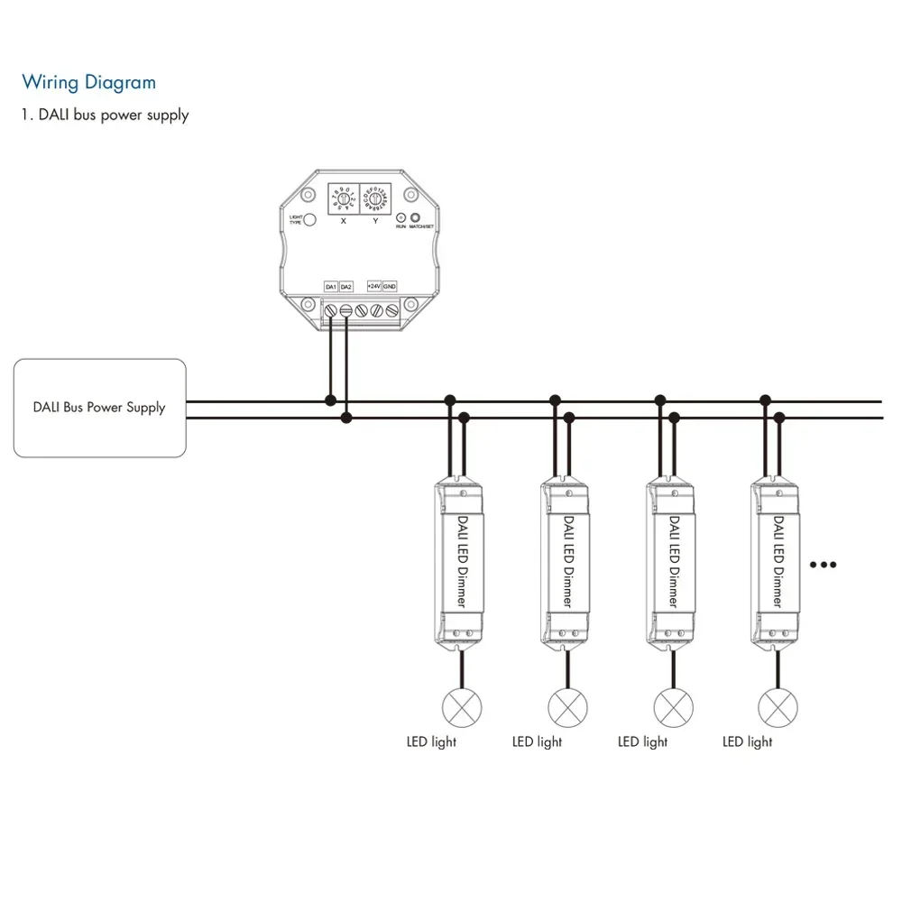 Imagem -05 - Wifi Zigbee e rf para Conversor Dali Controlador Dimmer Vida Inteligente Controle de Aplicativos Tuya Alexa Google Dim Cct Rgb Rgbw Lâmpadas