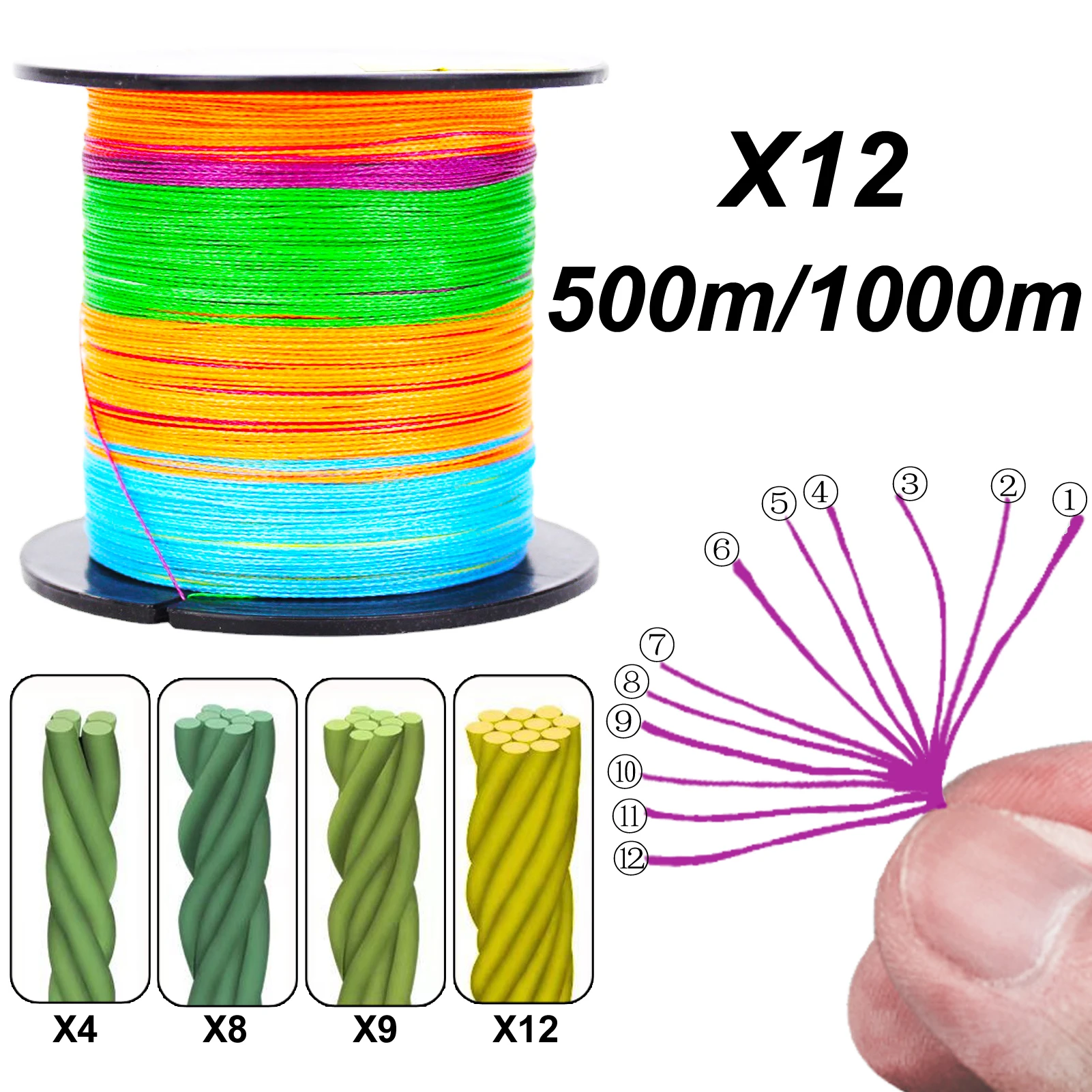 Línea de pesca trenzada Fisher PE resistente X12 multifilamento - imagen 2