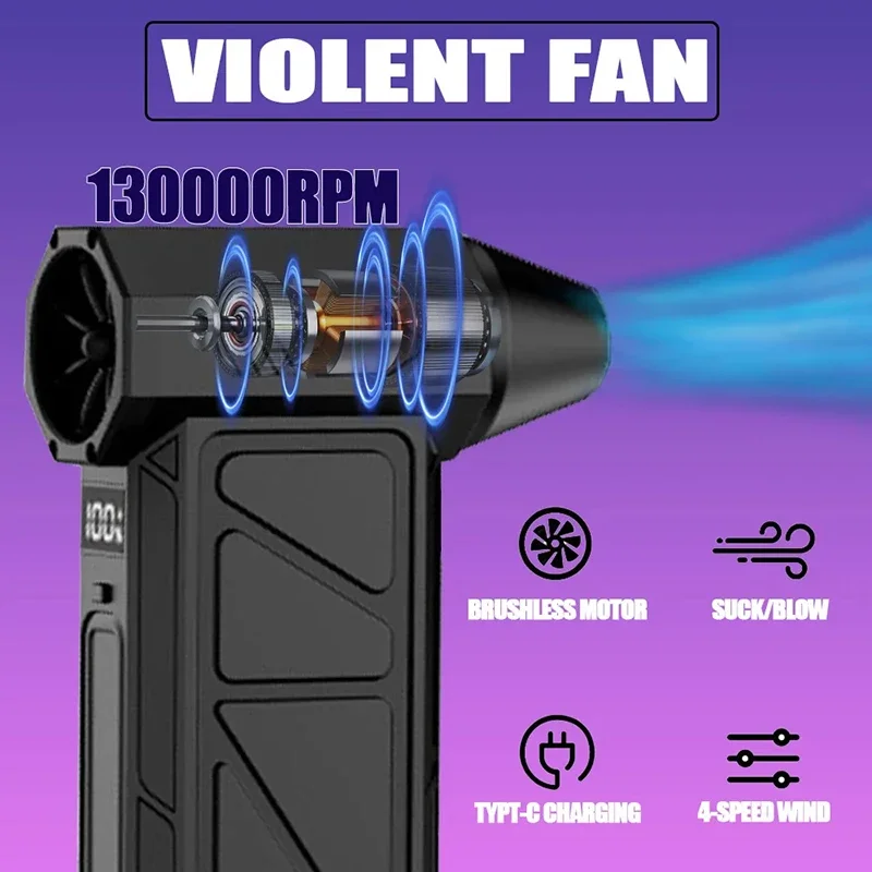 Electric Turbo Jet Fan 1000000 RPM Brushless Motor Turbo Violent Fan USB Rechargeable Powerful Dust Blower 8000mah
