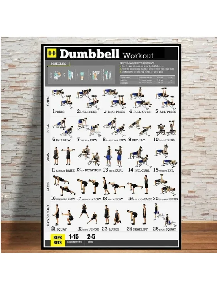Canvas Schilderij Halter Workout Bodybuilding Oefening Lichaamsgewicht Grafiek Yoga GYM Poster Prints Wall Art Room Home Decor Gift - afbeelding 2