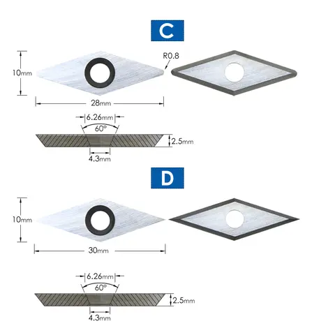 1 पीसी वुडटर्निंग कार्बाइड इन्सर्ट कटर होलोवर रफ़र डिटेलर चाकू लकड़ी टर्निंग टूल्स टर्नर लेथ मशीन के लिए रिप्लेसमेंट 6 best sales लकड़ी का काम - №6