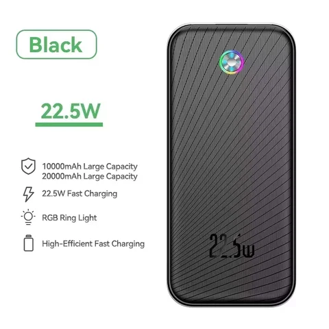 Rocoren 20000 мАч Power Bank с быстрой зарядкой QC PD 3.0 для iPad и iPhone — фото товара