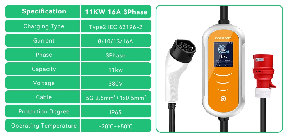 IPENGEN Typ2 11KW EV-Ladegerät Tragbar 5M Kabel 16A 3-Phasen IEC 62196-2 EVSE Ladebox mit Verzögerungsoption und APP-Steuerung – Detail 1