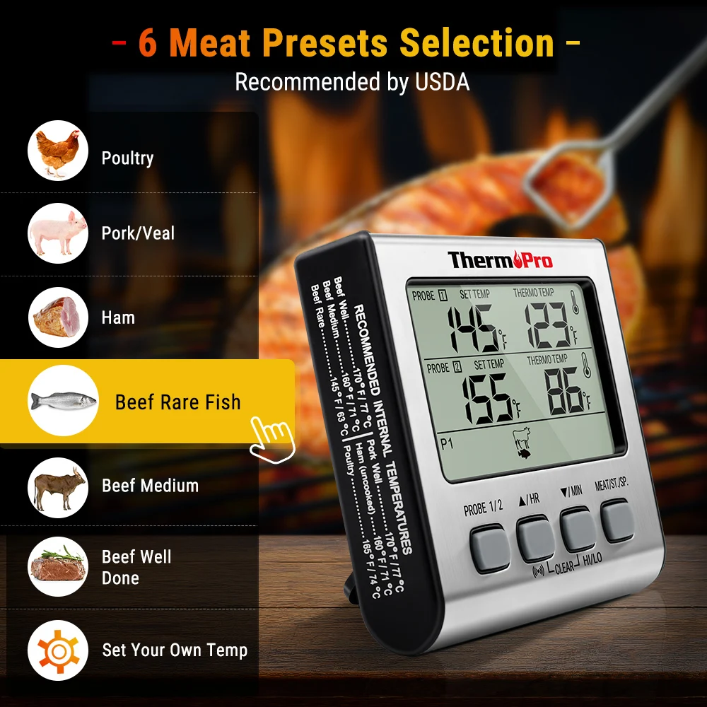 ThermoPro TP17 Digital Backlight Large LCD Display Dual Probe BBQ Oven Meat Kitchen Thermometer With Countdown Timer Function