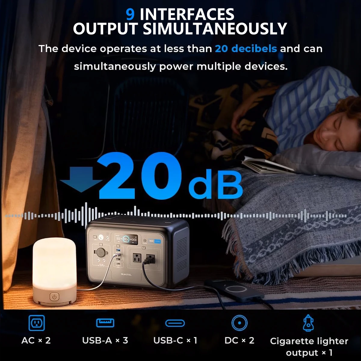 OUKITEL P800 Portable Power Station 512Wh LiFePO4 - 800W Pure Sine Wave AC Output 100W PD USB-C MPPT Solar Charging for Camping Home Emergency RV Outdoor Use
