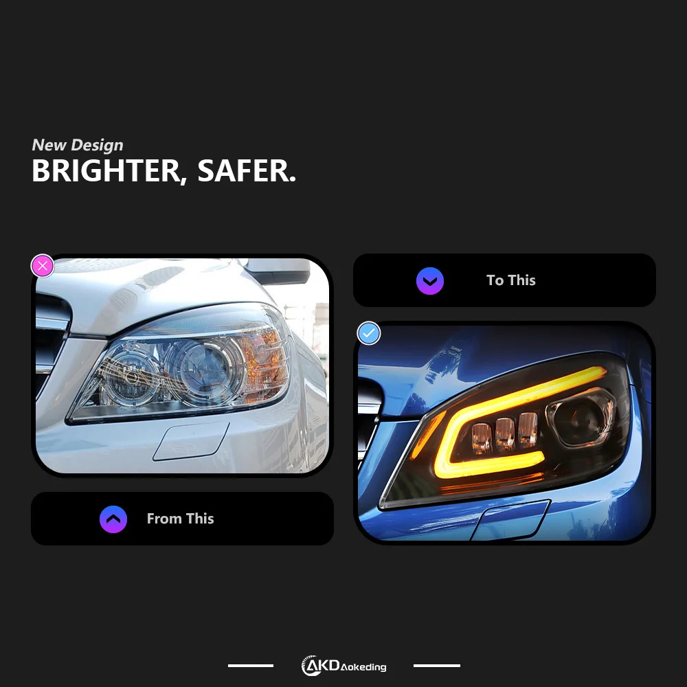 Car Lights For Benz W204 LED Headlight Projector Lens 2007-2010 C180 C200 Dynamic Signal Head Lamp Drl Automotive Accessories