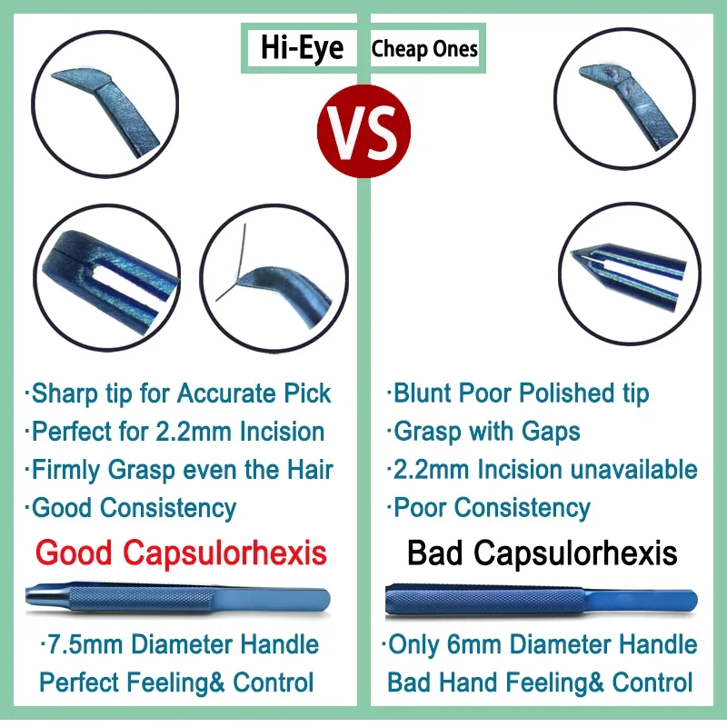 Pinza per capsuloressi Pinza Utrata 2.2mm Incisione Inamura Giannetti Corydon O'Gawa Nevyas Lehner Tipo di alta qualità Hi Eye