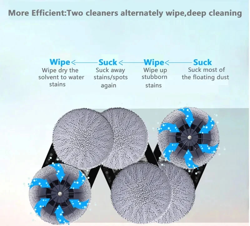 For hobot 188 168 198 388 Window cleaner wipes Puruikai Cleaning cloth PhoReal windows cleaning robot mop rag Vacuum accessories