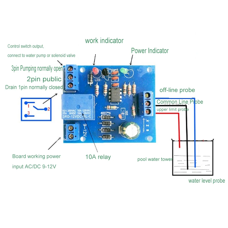 9V-12V Liquid Water Level Controller Sensor Automatic Pumping Drainage Water Level Detection Water Short Protection Pump Control